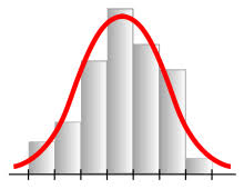 StatML